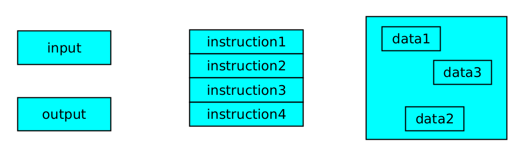 A Program